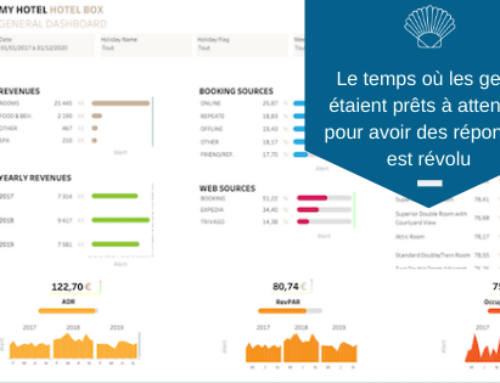 La Business Intelligence et l’hôtellerie un mariage de raison 