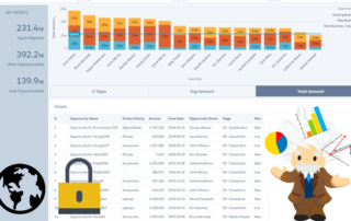 Architecture Worldwide salesforce