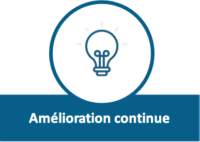 amélioration continue