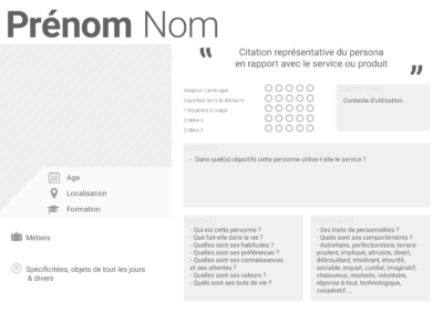 operapersonna3 wireframe