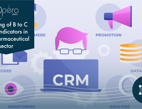 Steering of B to C sales indicators in the Pharmaceutical sector