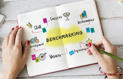 Improvement Potential Excellence Diagram Graphic Concept Benchmarking