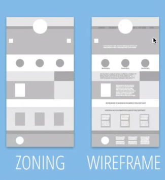 prototypes zoning et wireframe
