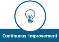 continuous improvement