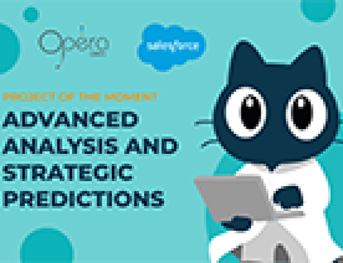Advanced Analysis and Strategic Predictions
