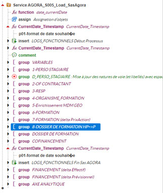 Blueway : ESB/ETL - Optimisation du flux de données en utilisant la mémoire - Bonnes pratiques Blueway - Opéra-Conseil